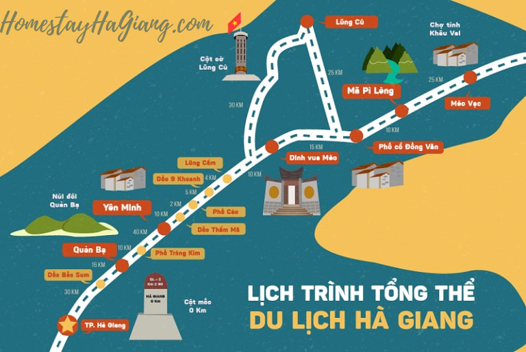 Ban Do Lich Trinh Du Lich Ha Giang Tong The